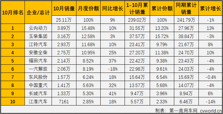 柴油机2.png 柴油机2.png