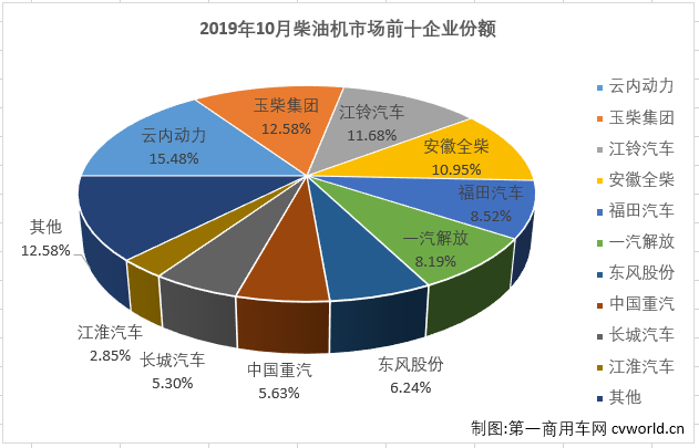 柴油机3.png 柴油机3.png
