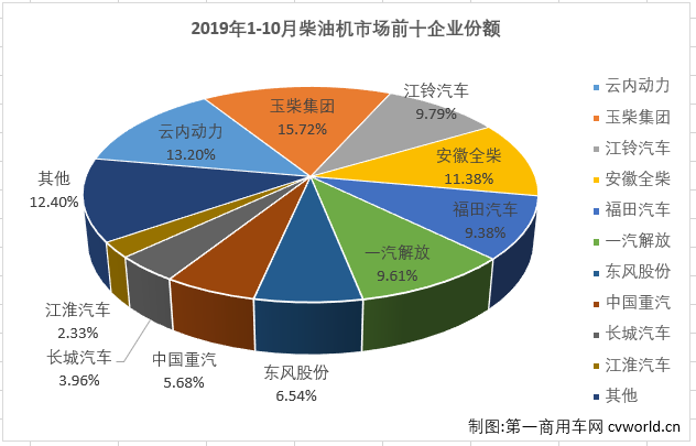 柴油机4.png 柴油机4.png