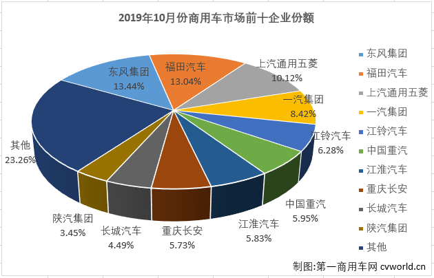 商车市场1.png 商车市场1.png
