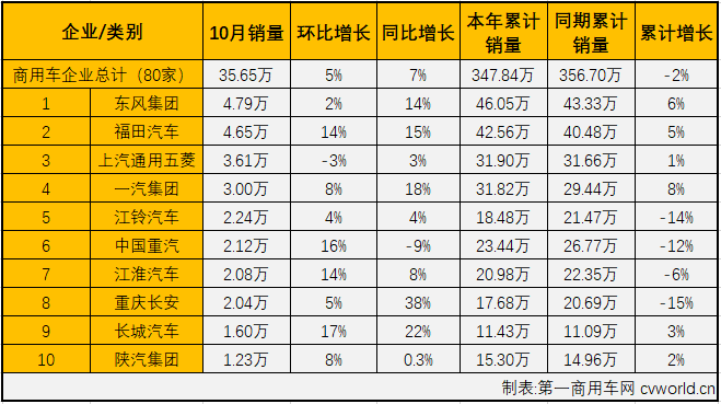 商车市场2.png 商车市场2.png