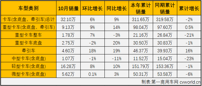 商车市场4.png 商车市场4.png
