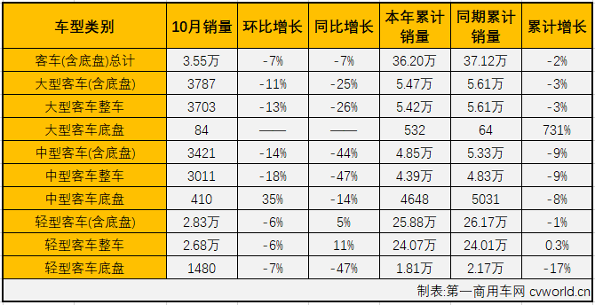 商车市场5.png 商车市场5.png