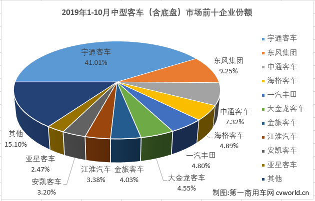 中客排4.png 中客排4.png