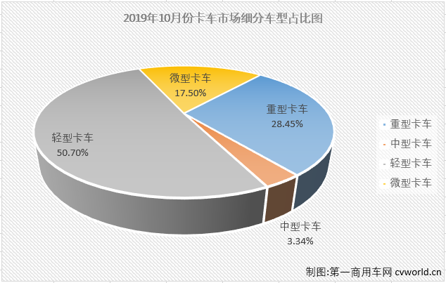 QQ截图20191114223445.png QQ截图20191114223445.png