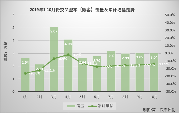 微客1.png 微客1.png
