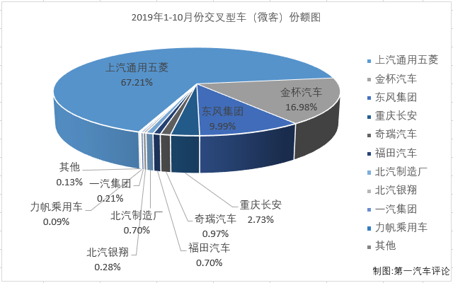 微客4.png 微客4.png