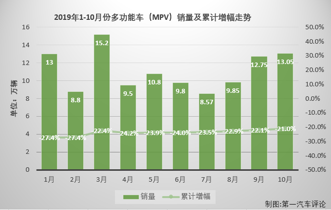 MPV1.png MPV1.png