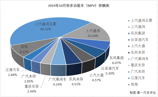 MPV3.png MPV3.png