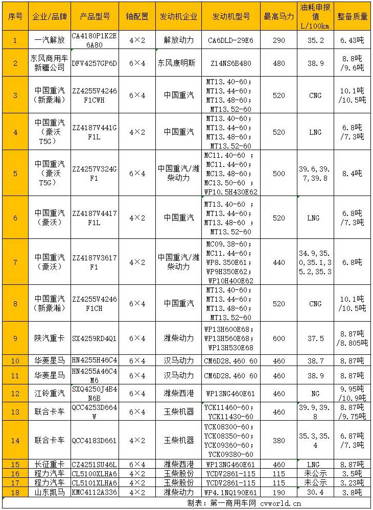车型.jpg 车型.jpg