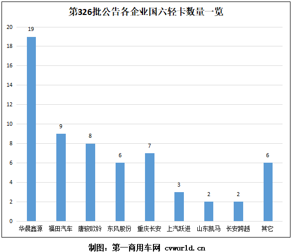 TIM截图20191205134630.png TIM截图20191205134630.png