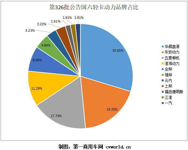 TIM截图20191205134617.png TIM截图20191205134617.png