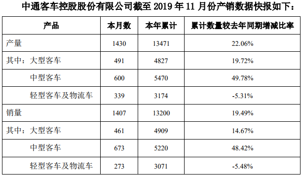 TIM截图20191206101258.png TIM截图20191206101258.png