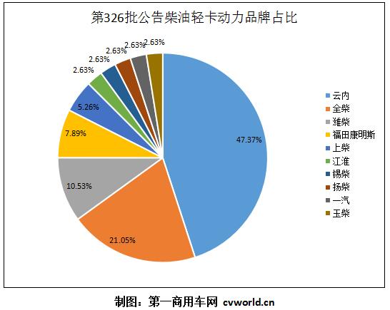 占比2.jpg 占比2.jpg