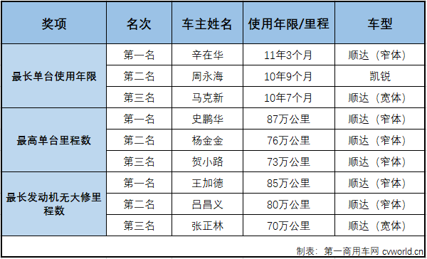 QQ截图20191209162012.png QQ截图20191209162012.png