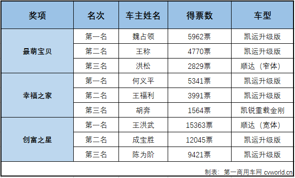 QQ截图20191209162051.png QQ截图20191209162051.png