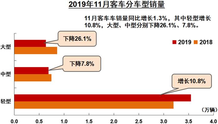 TIM截图20191210144604_副本.png TIM截图20191210144604_副本.png