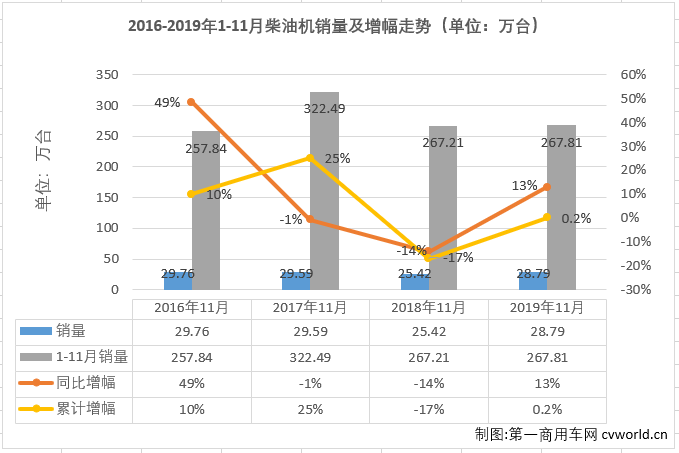 柴油机1.png 柴油机1.png