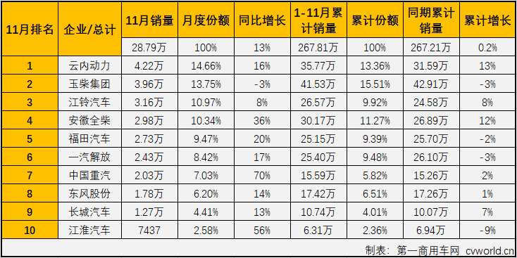 柴油机2.png 柴油机2.png
