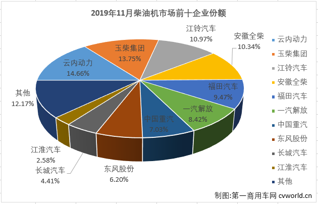 柴油机3.png 柴油机3.png
