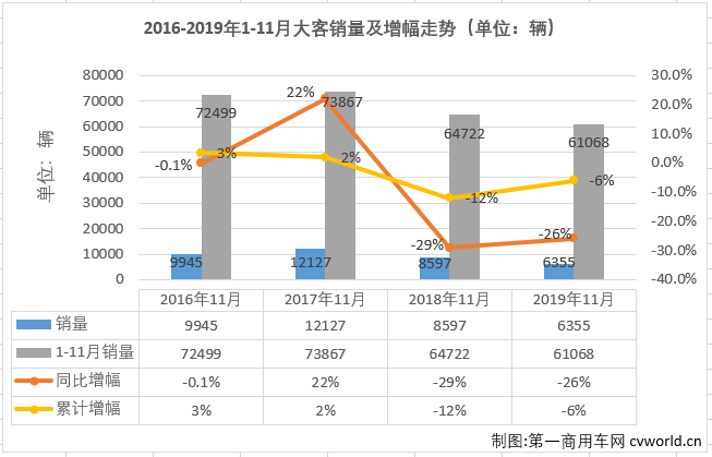 大客排1.png 大客排1.png