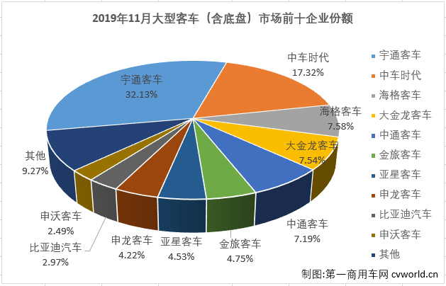 大客排3.png 大客排3.png