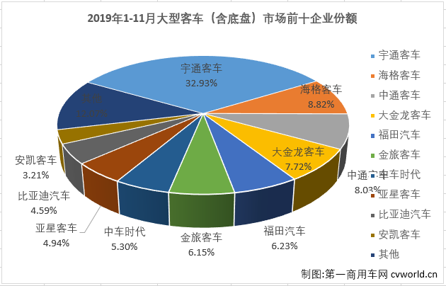 大客排4.png 大客排4.png