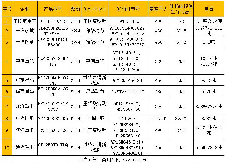 车型122.jpg 车型122.jpg