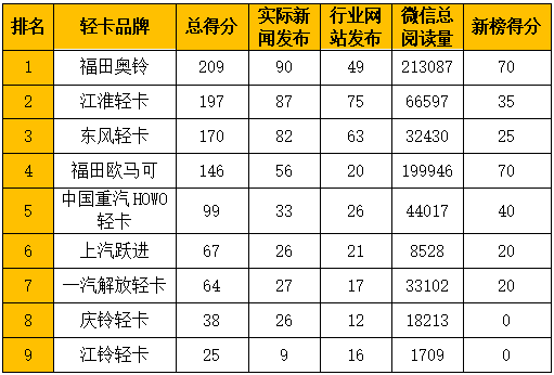 TIM截图20191220141833.png TIM截图20191220141833.png