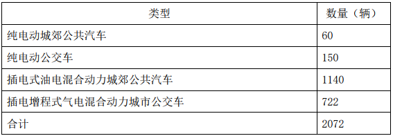 TIM截图20200103095519.png TIM截图20200103095519.png