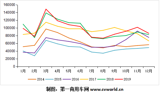 TIM截图20200103115333.png TIM截图20200103115333.png