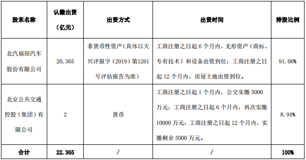 TIM截图20200110103509.png TIM截图20200110103509.png