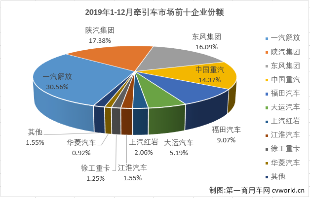 牵引车排3.png 牵引车排3.png