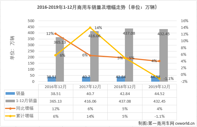 商车排1.png 商车排1.png