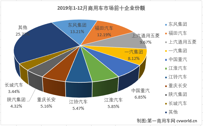 商车排3.png 商车排3.png