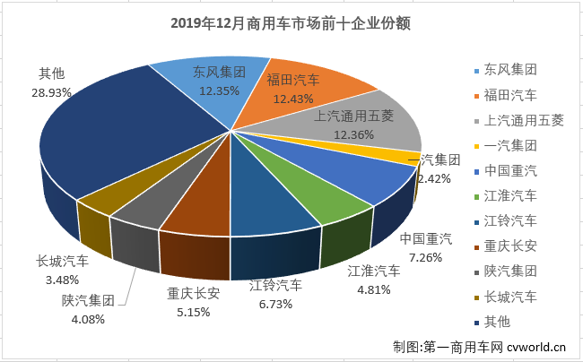 商车排4.png 商车排4.png