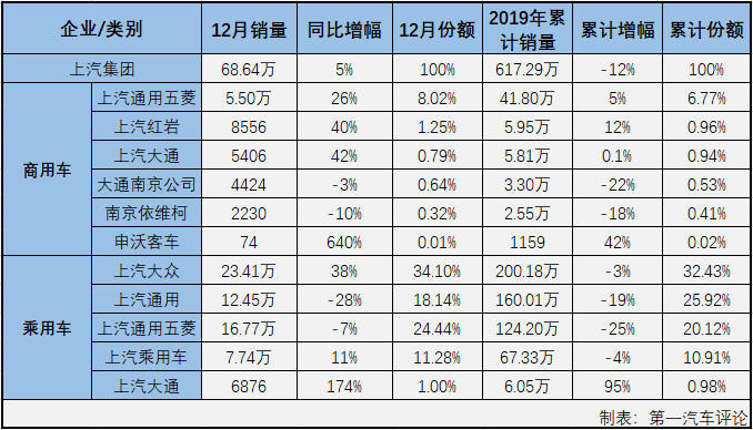 汽车市场排1.png 汽车市场排1.png