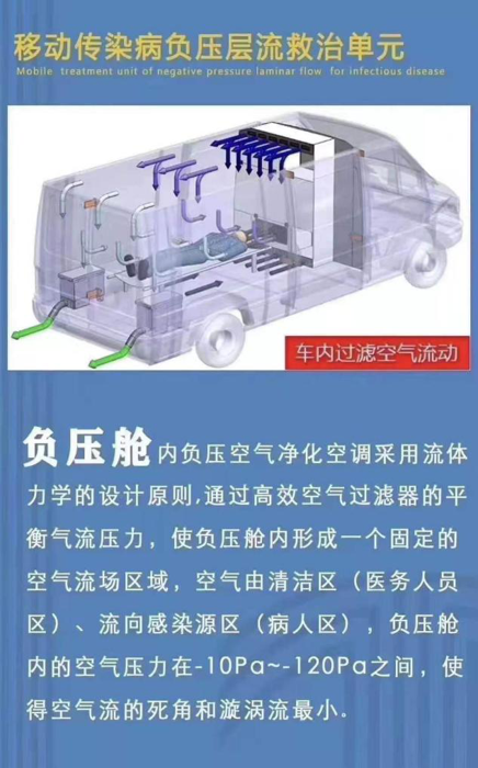 救护车1.png 救护车1.png