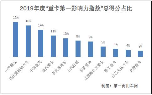 重卡2.jpg 重卡2.jpg
