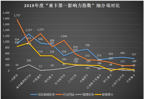 重卡3.jpg 重卡3.jpg