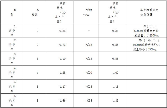 QQ截图20200219101021_副本.jpg QQ截图20200219101021_副本.jpg