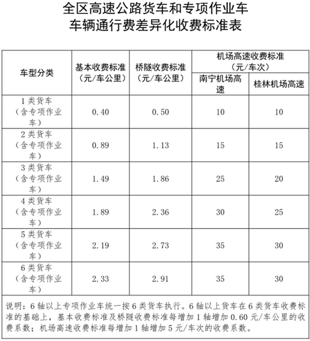 政策4.png 政策4.png