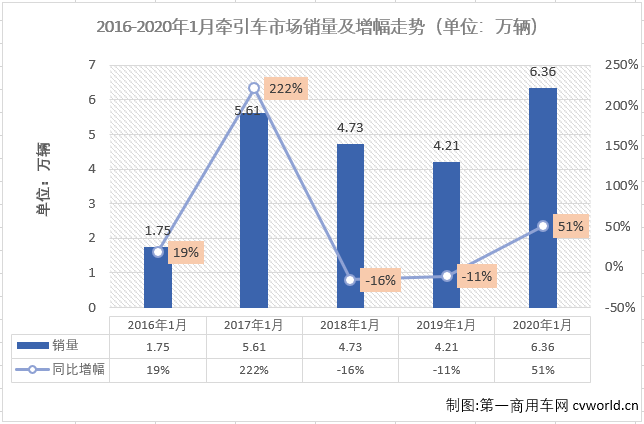 牵引车排1.png 牵引车排1.png