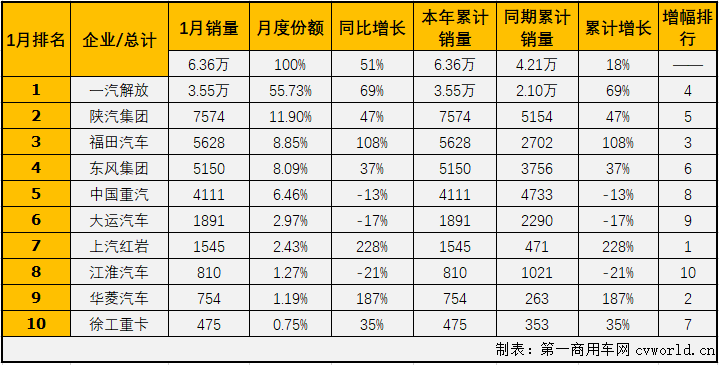 牵引车排2.png 牵引车排2.png