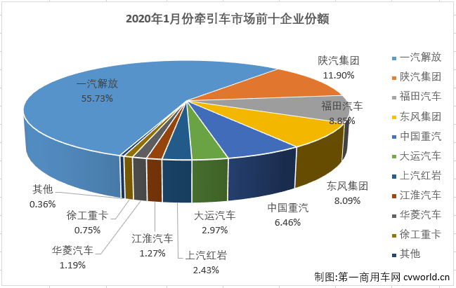 牵引车排3.png 牵引车排3.png