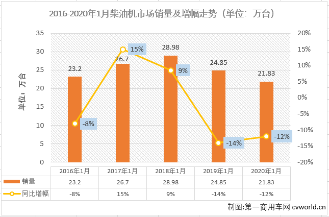 柴油机1.png 柴油机1.png