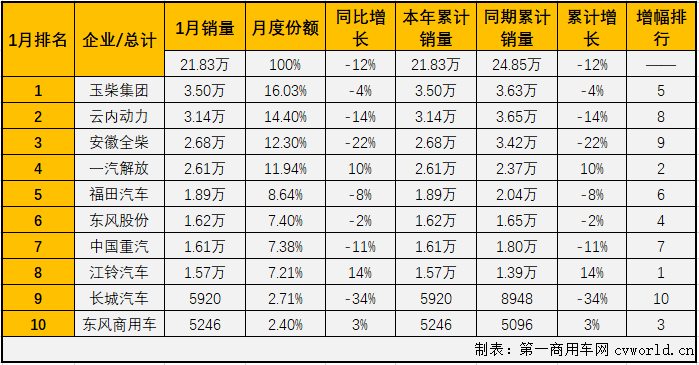 柴油机2.png 柴油机2.png