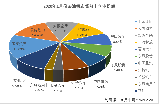 柴油机3.png 柴油机3.png