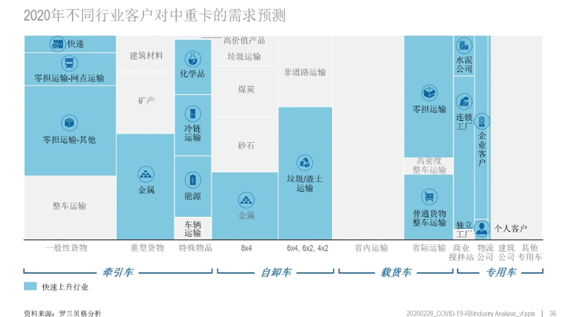 汽车13.png 汽车13.png