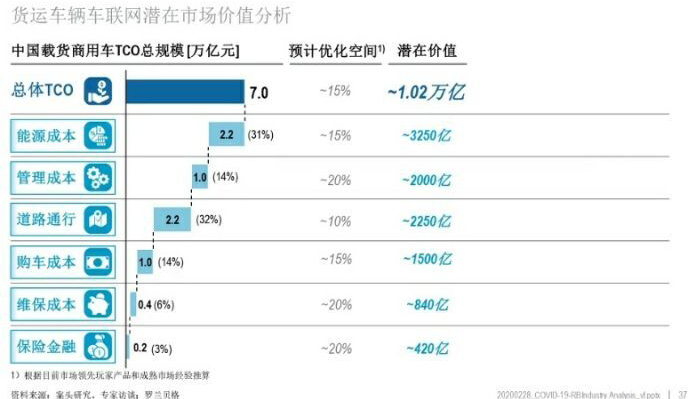 价值.jpg 价值.jpg